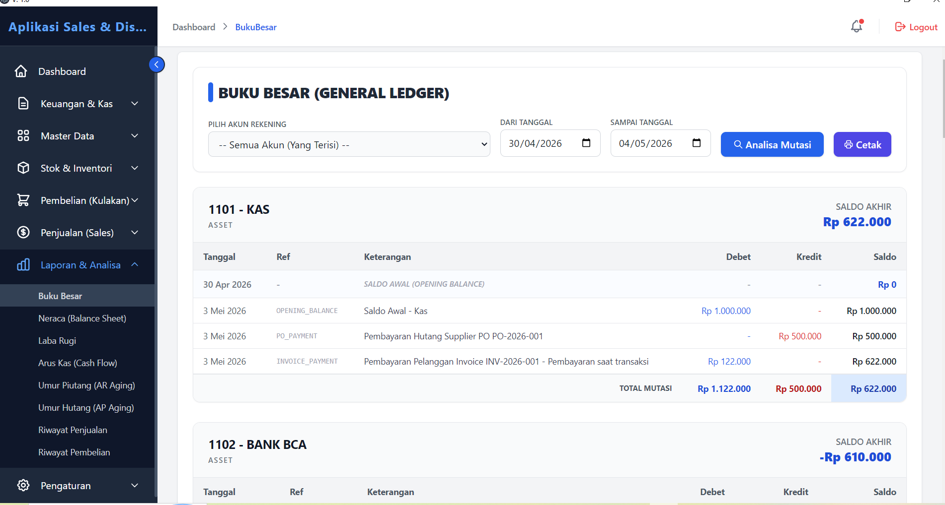 Dashboard DistributorSync